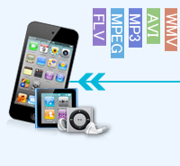 iPod Manager