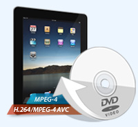 Rip DVD