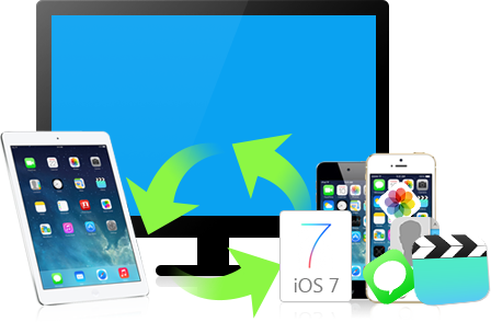 download the new version for ipod Aiseesoft FoneTrans 9.3.18